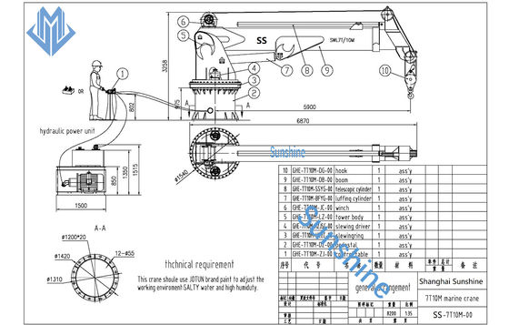 nave idraulica di Marine Cranes For Mounting On dell'asta telescopica elettrica di 7t10m