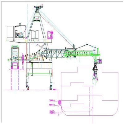 Caricatori resistenti della nave del terminale del porto marittimo per concentrazione di polvere del carbone del minerale metallifero