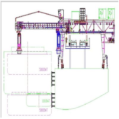 Tipo resistente caricatori della cinghia di Tph di capacità 3000 della nave di continuità