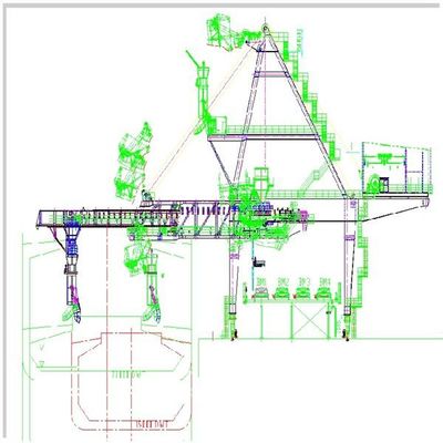 Sistema di carico automatico dei caricatori continui della nave per il maneggio del materiale alla rinfusa
