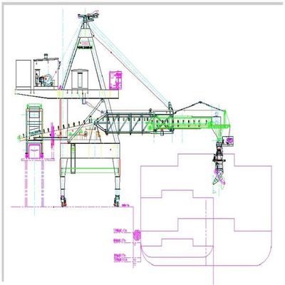 Sistema di carico automatico dei caricatori continui della nave per il maneggio del materiale alla rinfusa