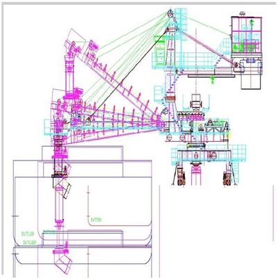 Sistema di carico automatico dei caricatori continui della nave per il maneggio del materiale alla rinfusa