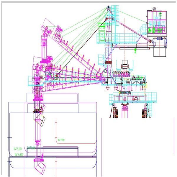 Il tipo caricatori della cinghia della capacità di 5000 Tph della nave ammassa movimentazione dei materiali